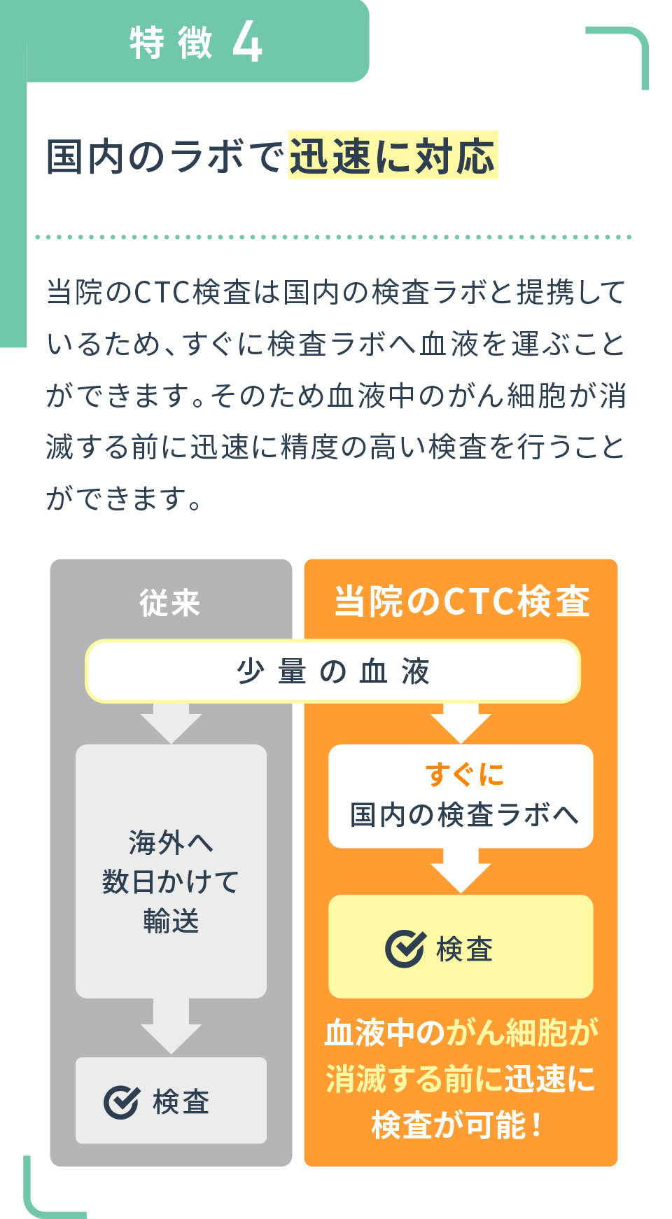 国内のラボで迅速に対応